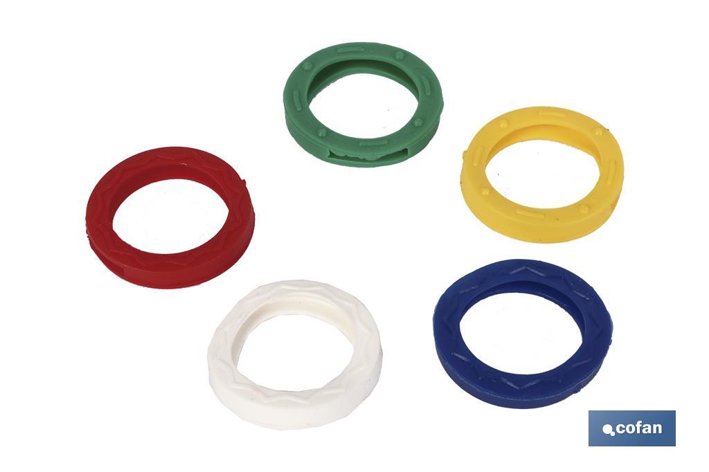 BLÍSTER DE 5 UDS. SEPARADOR DE LLAVES VENTA UNITARIA (PACK: 1 UDS) BLÍSTER DE 5 UDS. SEPARADOR DE LLAVES VENTA UNITARIA (PACK: 1 UDS)